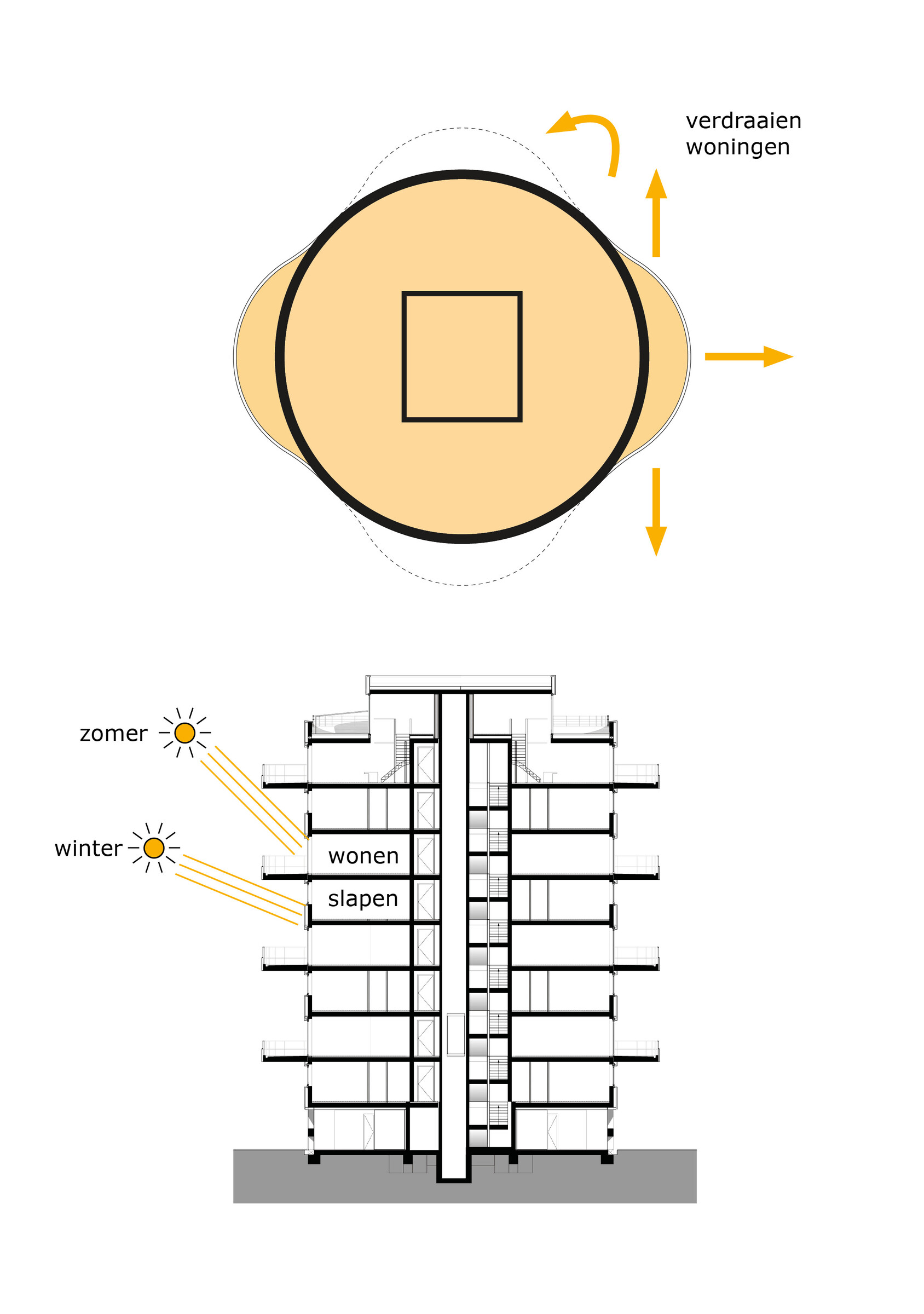 2Zecc_Architecten-housing-Meysters_Buiten-round_plan.jpg