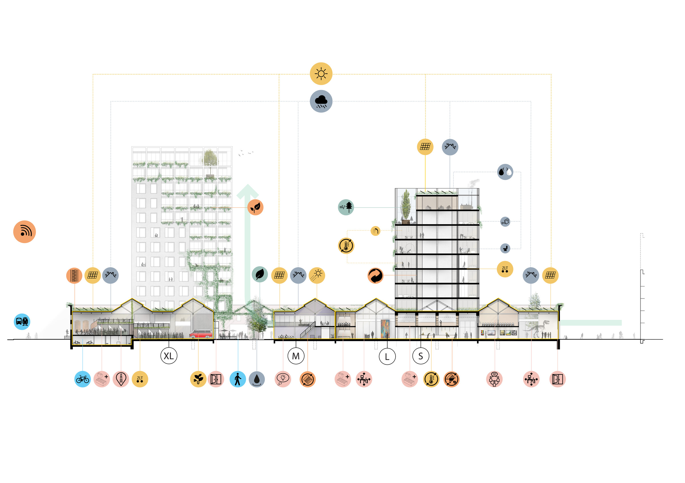 CAB-Cartesius-section-sustainability-Zecc_Architect.jpg